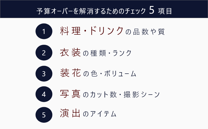 予算オーバー解消チェック5項目